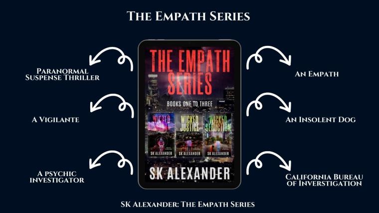 Milestone Reached: 2,000 Copies Sold in The Empath Series!
